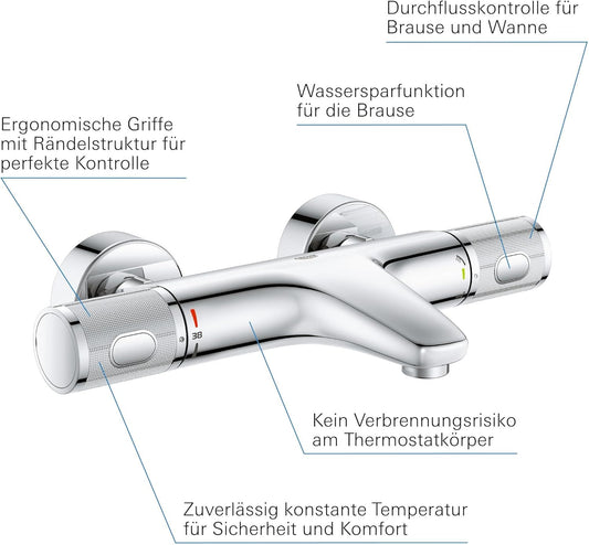 GROHE Precision Feel, Badewannenarmatur